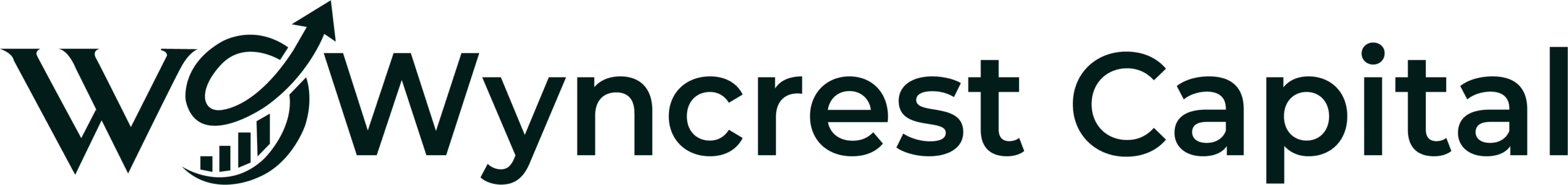 Wyncrest Capital - World's Best Forex Broker