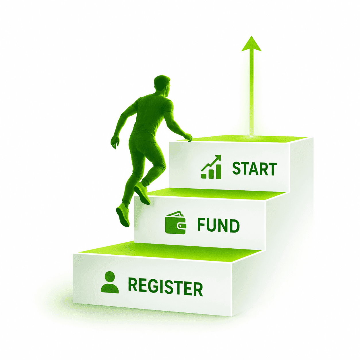 Start Trading
